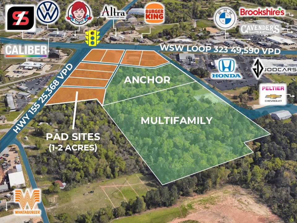 155 Email Style South View