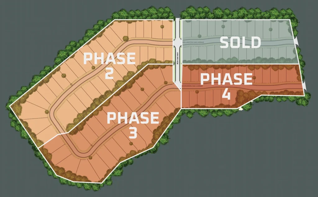 Highland Oaks subdivision in Tyler, TX, near Lindale, TX